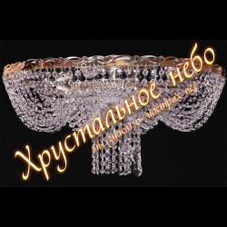 "Анжелика" волна
